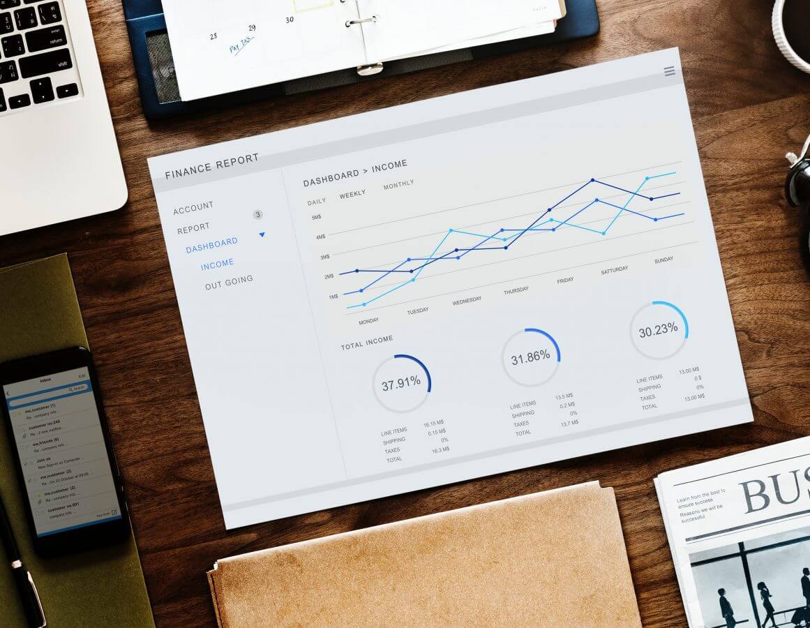 remarketing techniques for adwords